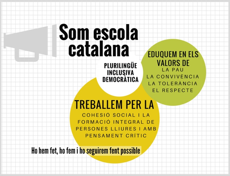 Escola Catalana Valors