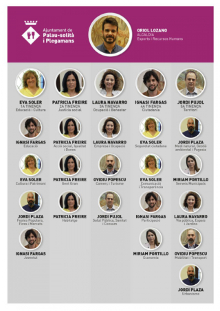 Organigrama Cartipàs Municipal 2019-2023.jpg